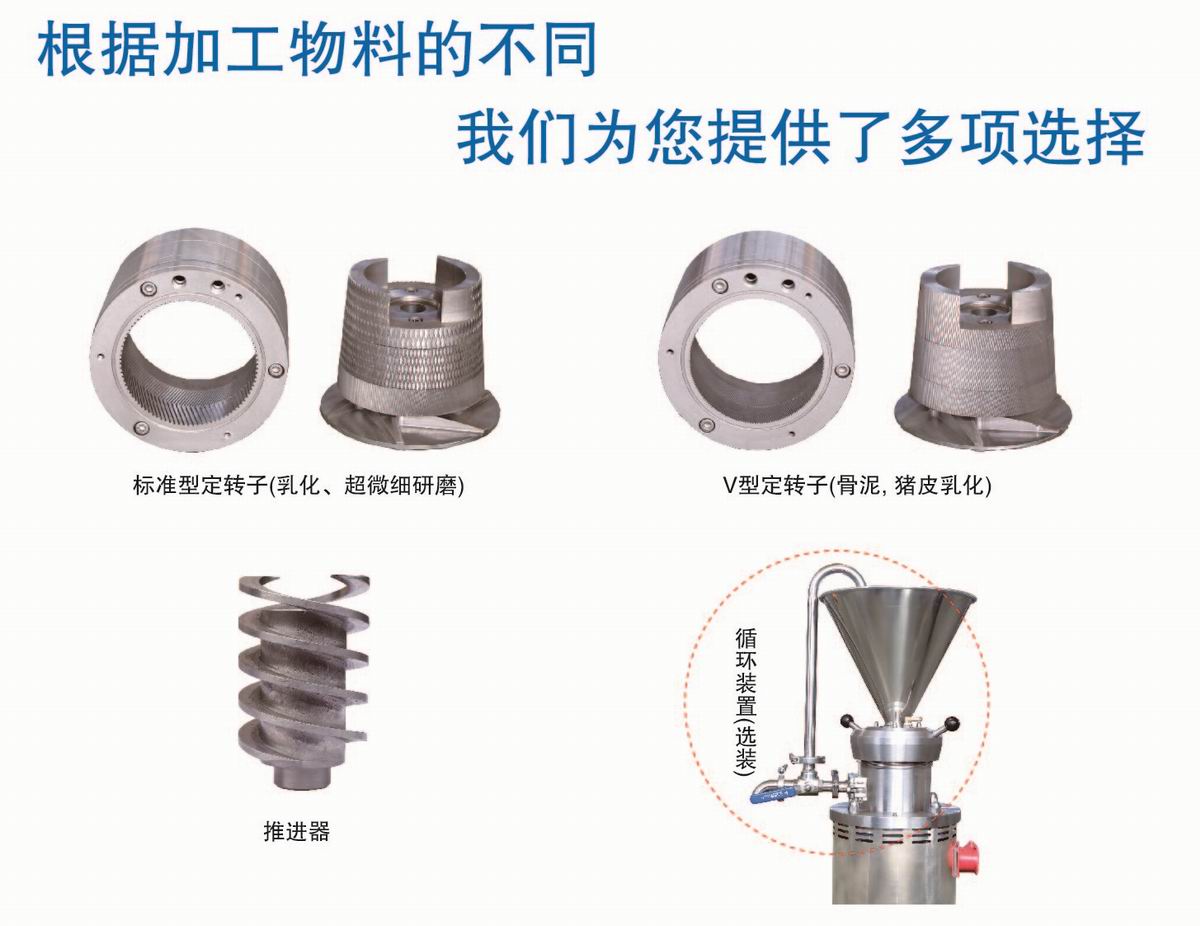 胶体磨配件 参数.jpg